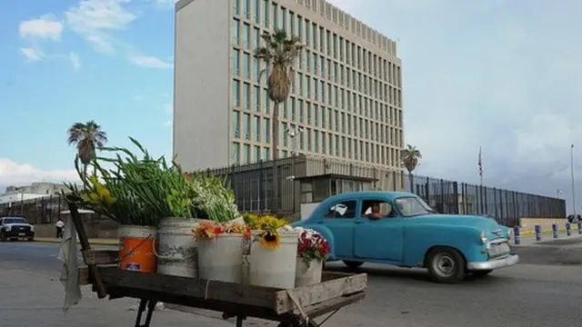 美国驻古巴大使馆