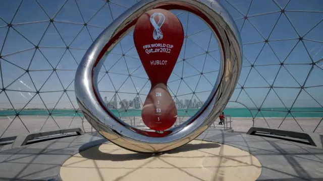 ফুটবল বিশ্বকাপ ২০২২