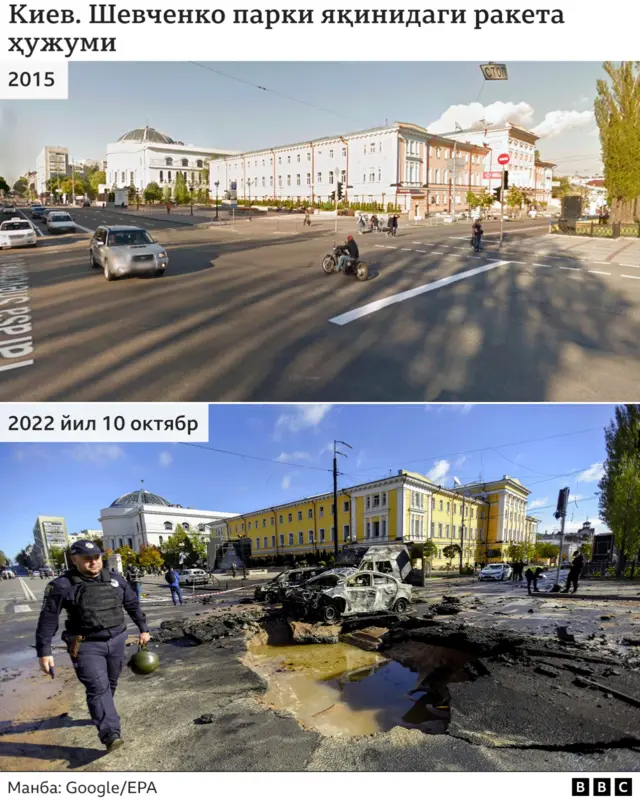 Пойтахт Киевга 10 октябрдаги ҳужум оқибатлари