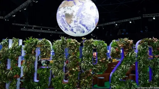 COP26, जलवायु परिवर्तन, सीओपी26