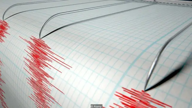 Ёлғон детектори