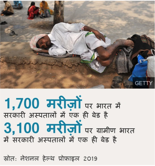 कोरोना वायरस के बढ़ते मामले