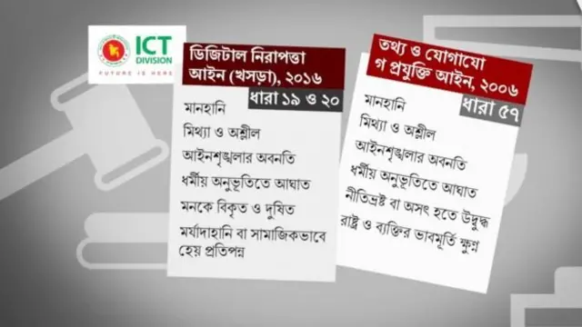 নতুন ডিজিটাল নিরাপত্তা আইনের ১৯ ও ২০ ধারা।
