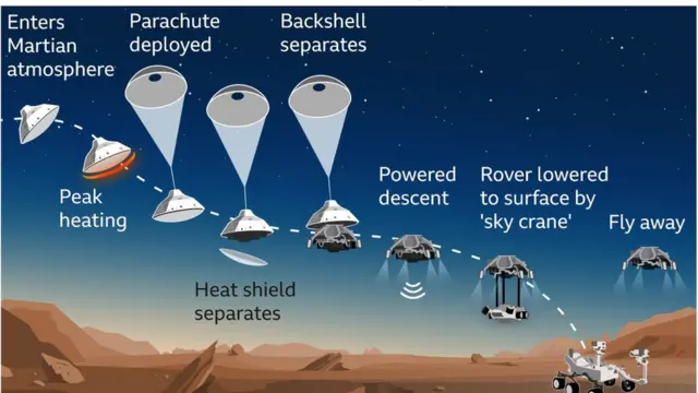 ነቲ ናይ ምዕላብ መስርሕ ዘርኢ ምስሊ