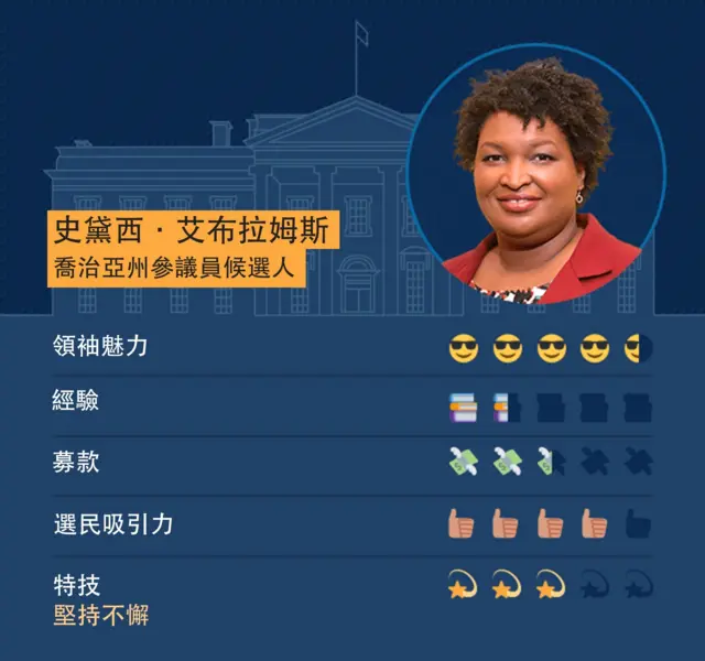 非裔民主党人史黛西·艾布拉姆斯（Stacey Abrams）