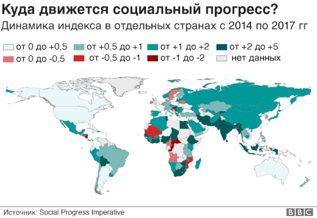 Куда катится мир