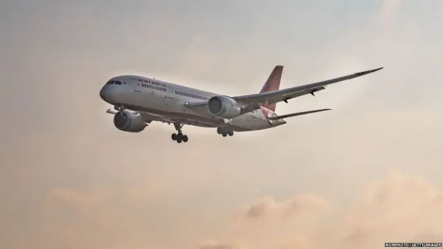 हवाई यात्रा कोराना