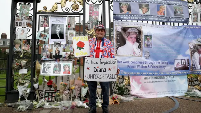 London, Inggris, Diana