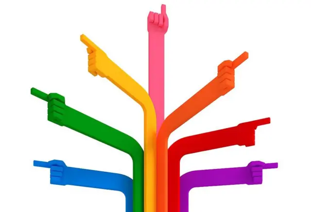 Signaux dans différentes directions