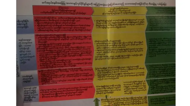 ဖက်ဒရယ်စနစ်အခြေပြု အာဏာနဲ့ လုပ်ပိုင်ခွင့်တွေကို အပြည့်အဝ ခွဲဝေလွှဲပြောင်းပေးတဲ့ သဘာဝအရင်းအမြစ်စီမံခန့်ခွဲမှု လမ်းပြမြေပုံ