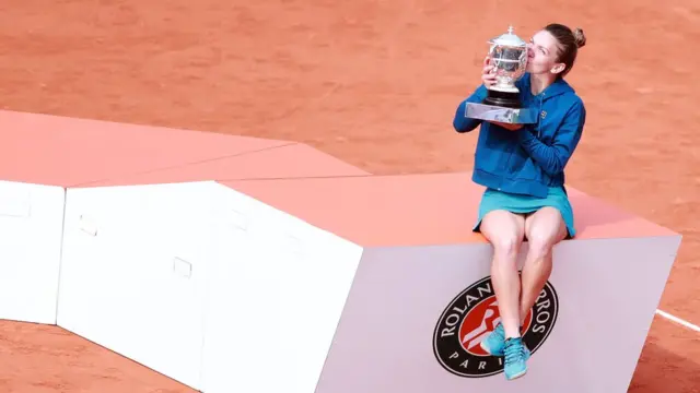 Simona Halep