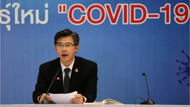 Covid-19