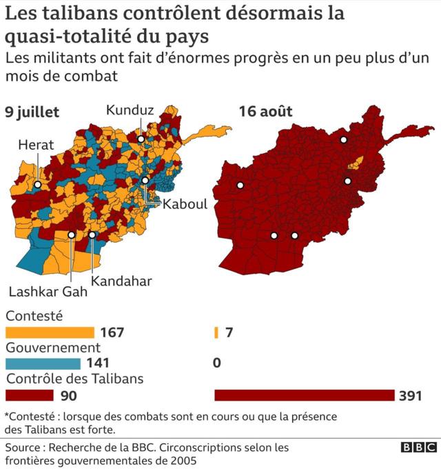 Talibans En Afghanistan : Comment Ils Sont Apparus Et 5 Autres ...