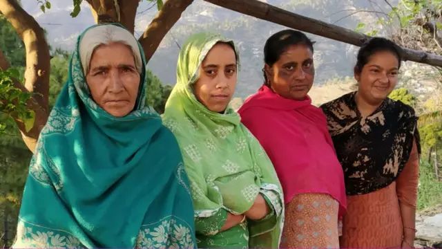 रामा गांव के निवासी