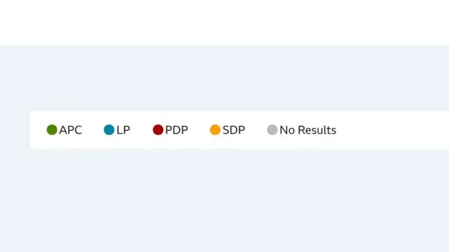 Wo bí èsì ìdìbò ìpínlẹ̀ Edo ṣe ń jáde