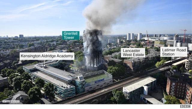 Aerial view of Grenfell Tower on 14 June