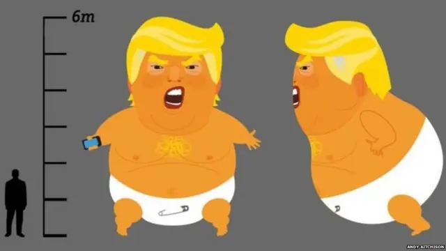 ट्रंप बेबी हा डोनाल्ड ट्रंप यांच्यावर बनवलेला व्यंगात्मक फुगा