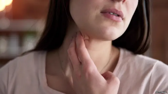 थायरॉइड