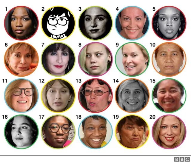 1-20 on the 100 Women list