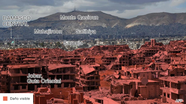 Imagen de los daños en Guta Oriental, Damasco