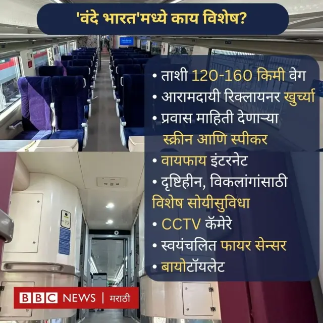 व