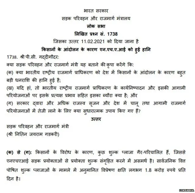मोदी सरकार को किसान आंदोलन से हो रहा है कितना नुक़सान?