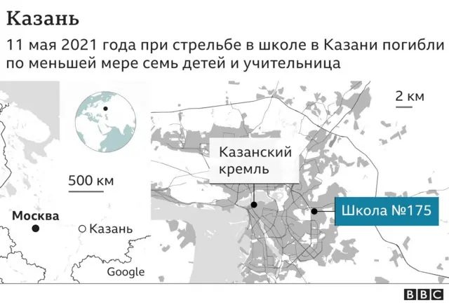 Мастер-классы для взрослых в Казани