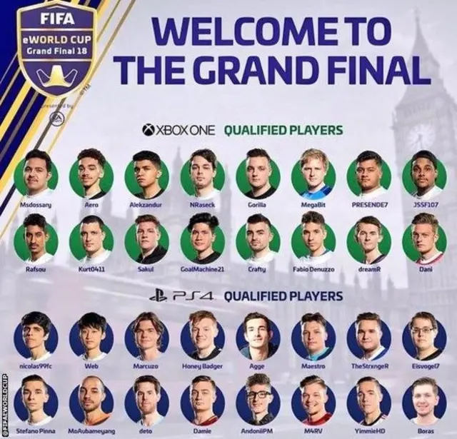 كرة القدم الإلكترونية