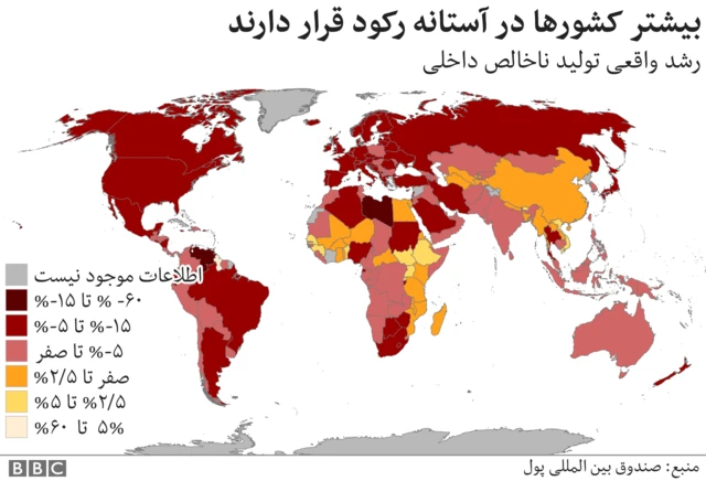 اقتصاد جهانی