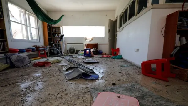 Сектор Газа