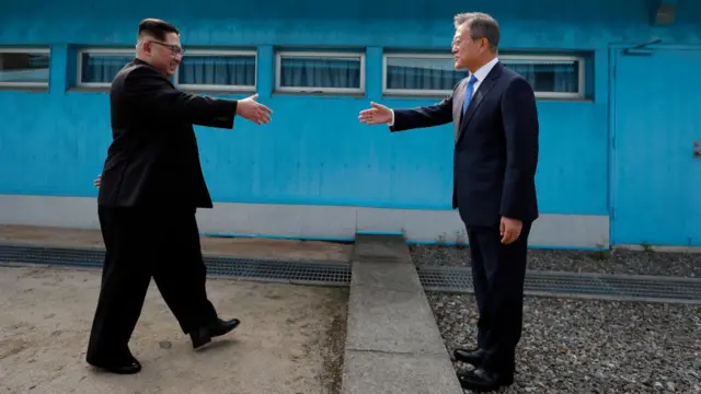 มุน - คิม