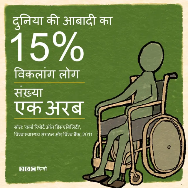 ग्राफ़िक - 1