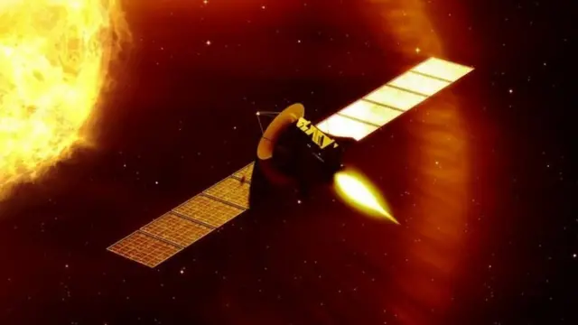 सूर्य, पृथ्वी, अंतराळ