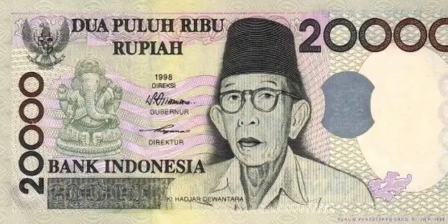 ఇండోనేసియా కరెన్సీ