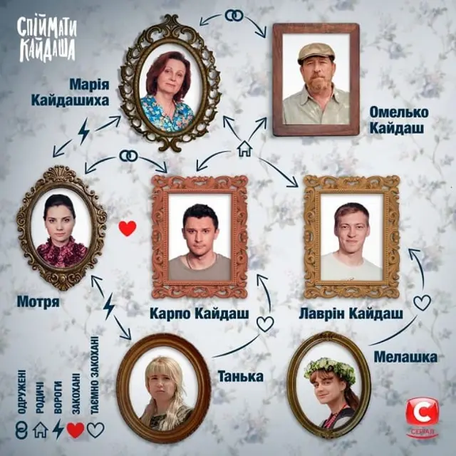 Спіймати Кайдаша