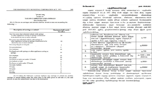 மதுரை மாநகராட்சி