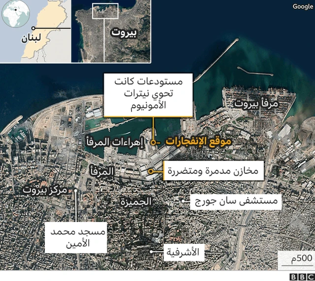 انفجار مرفأ بيروت
