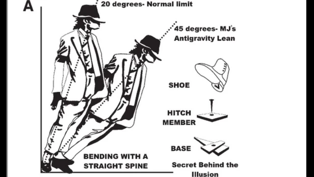 మైకేల్ జాక్సన్ స్టెప్