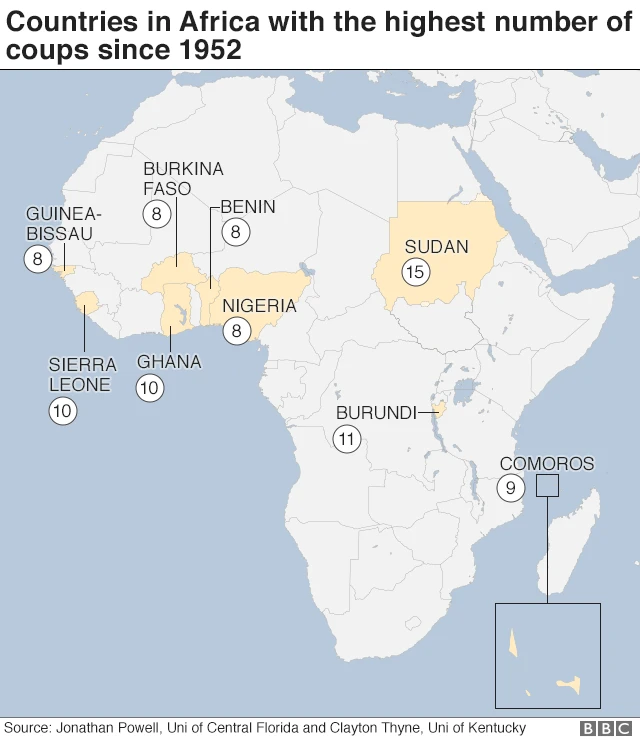 Maapu ifipajọba nilẹ Afirika