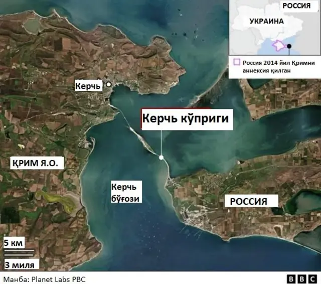 Қрим кўприги