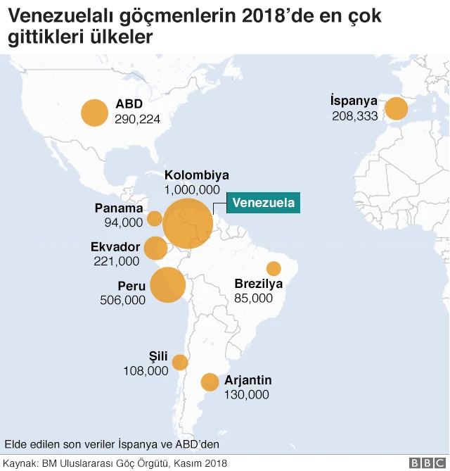 Venezuelalıların göç ettiği ülkeleri gösteren harita