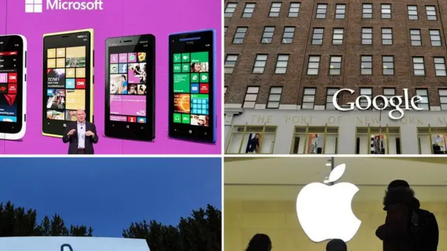 इंटरनेट से जुड़ी कंपनियां