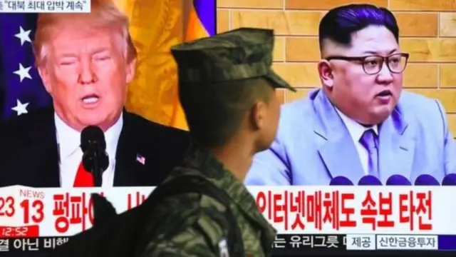 ทรัมป์ กับคิม