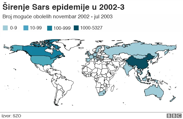 Корона вирус и САРС