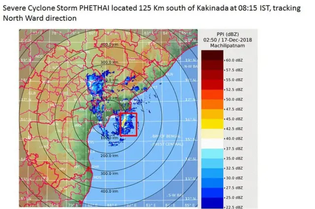 సోమవారం ఉదయం 8.15కి కాకినాడకు 125 కి.మీ. దూరంలో కేంద్రీకృతమైన తుపాను