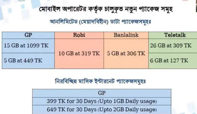 নতুন প্যাকেজ
