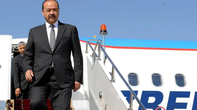 Абдулла Арипов