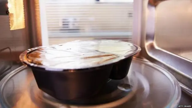 मायक्रोवेव्ह