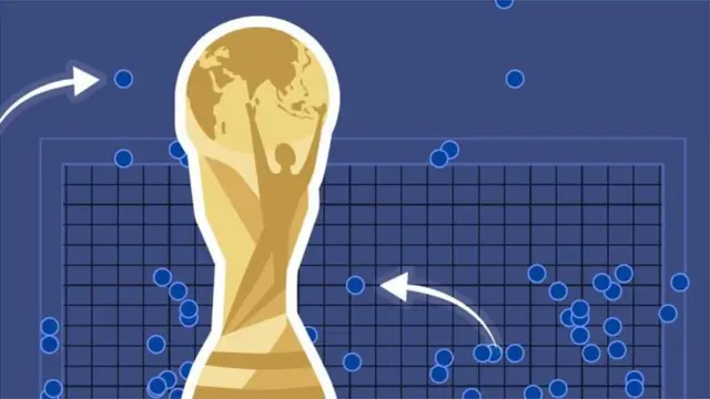 বহু পেনাল্টি ইতিহাসে যায়গা করে নিয়েছে।