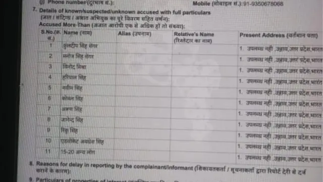 ફરિયાદમાં આરોપીઓનાં નામ